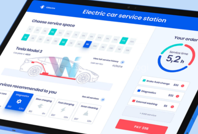 manfaat aplikasi website bagi perusahaan dibogor